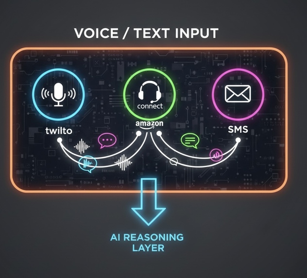 U-HEAR – screenshot 2