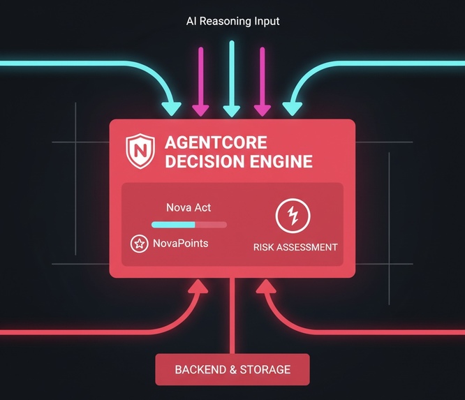  U-HEAR – screenshot 4