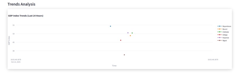 Mwanga AI – screenshot 1