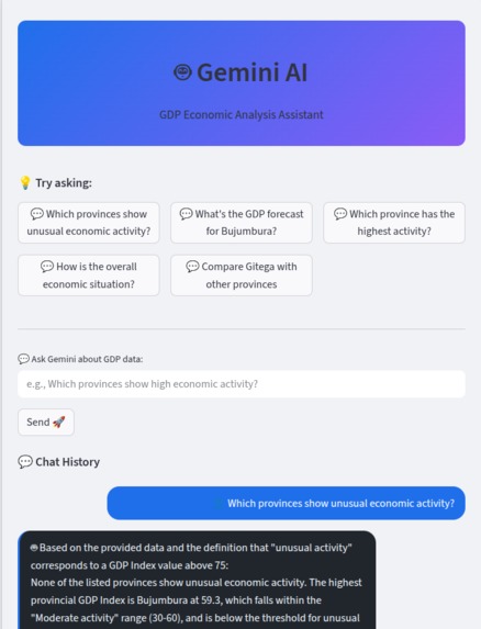 Mwanga AI – screenshot 3