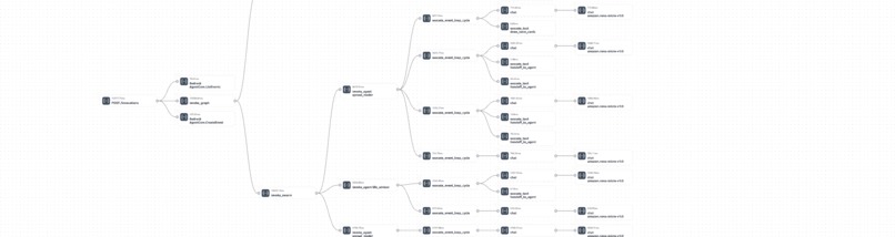 GenAI Chatdestiny – screenshot 6