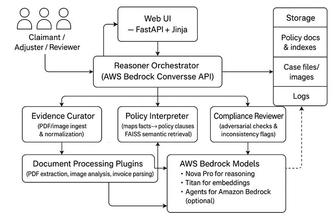 AegisAgent - An insurance-claim app fully developed by Kiro