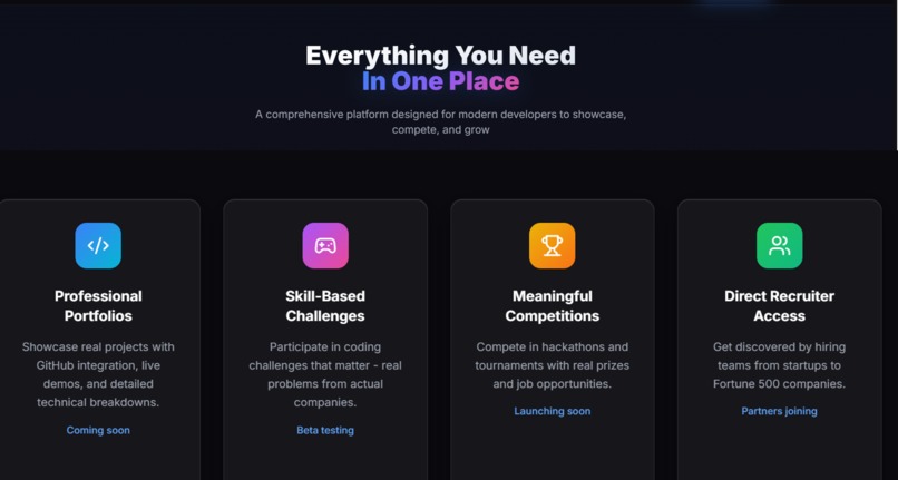 TechFolio — Build. Compete. Get Hired. – screenshot 3