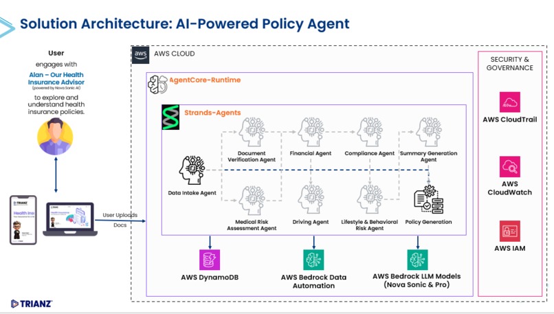 AI-Powered Policy Agent – screenshot 2