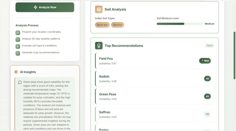 Cropsense – screenshot 4