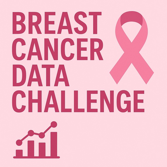 Breast Cancer Data Challenge – screenshot 1