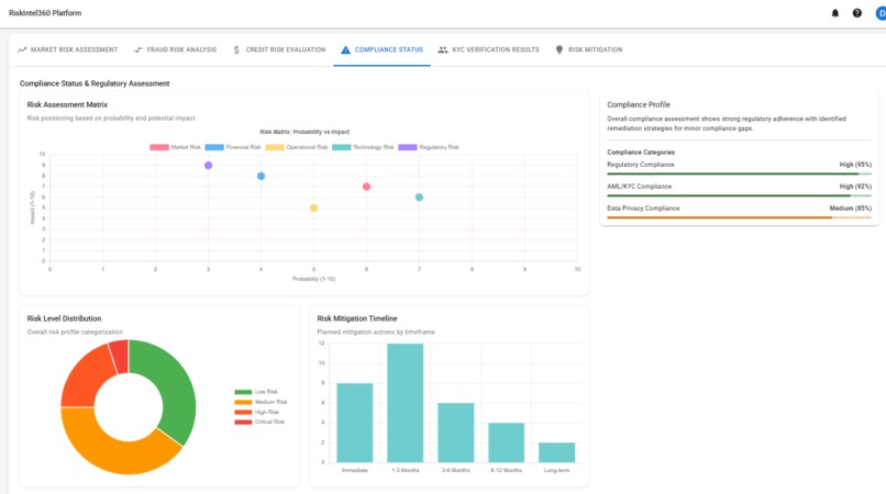 RiskIntel360 - multi-agent financial risk intelligence  – screenshot 8