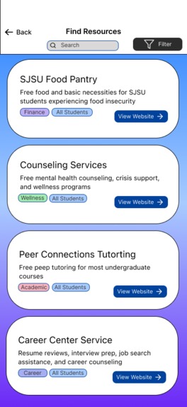 SJSU Campus Essentials Hub – screenshot 4