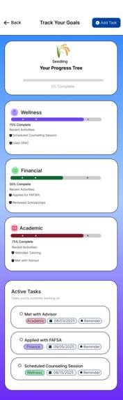 SJSU Campus Essentials Hub – screenshot 5