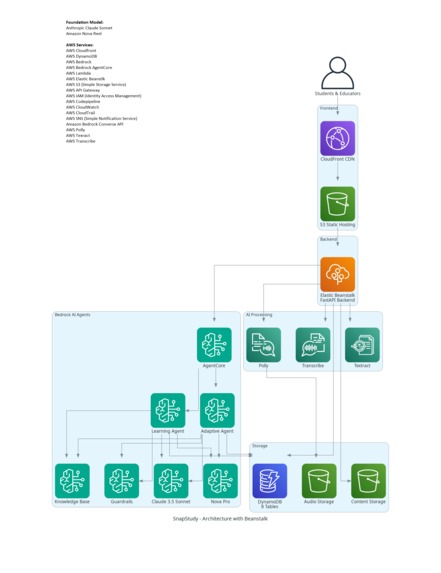 Snap Study – screenshot 1