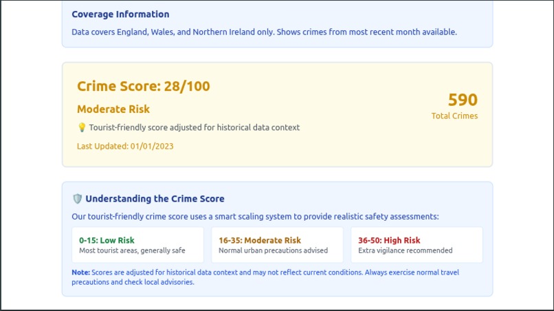 Safe Travel – screenshot 11