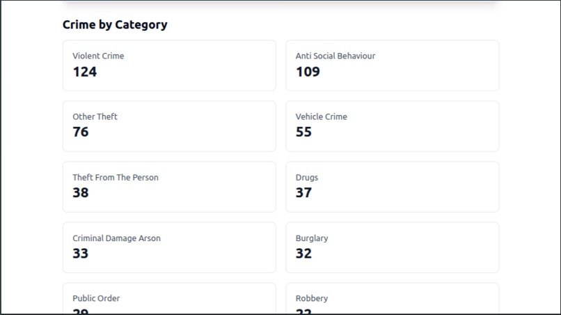 Safe Travel – screenshot 14