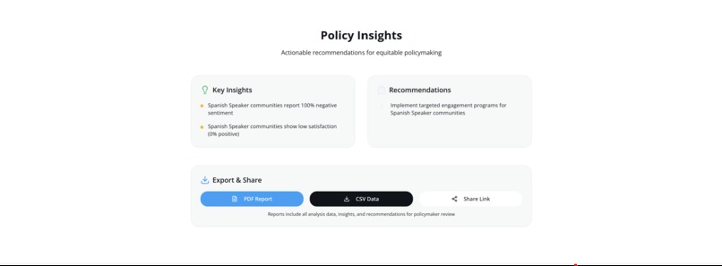 Civic Lens – screenshot 1