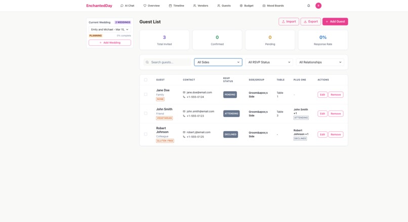 EnchantedDay – screenshot 6