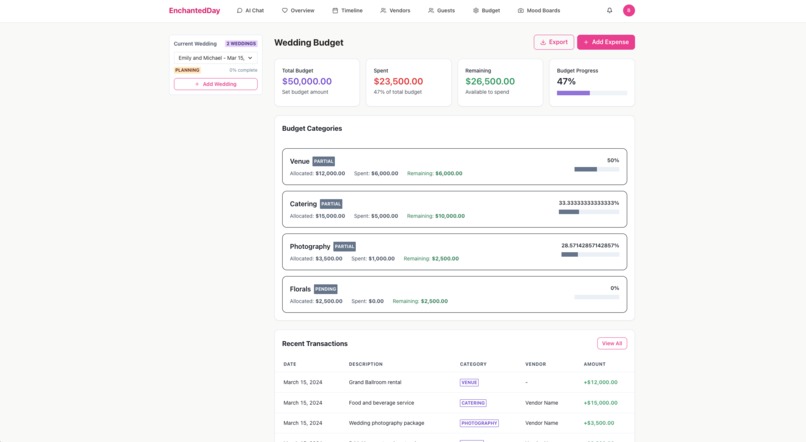 EnchantedDay – screenshot 3