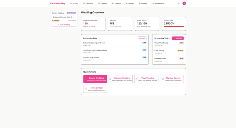 EnchantedDay – screenshot 7