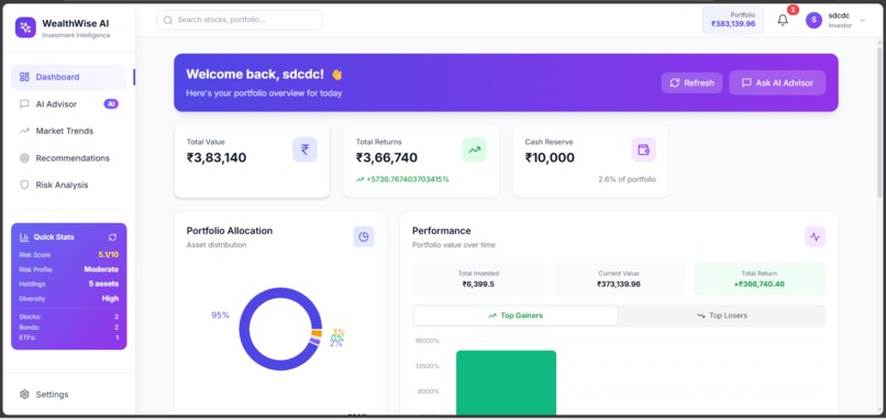 Wealthwise AI – screenshot 4