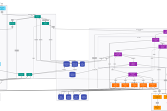 DeepWriter - AI Academic Deep Research Platform