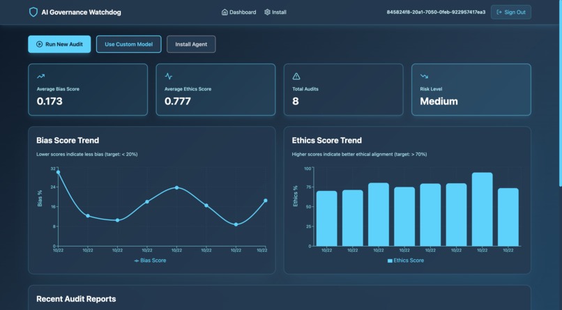 AI Governance Watchdog – screenshot 6