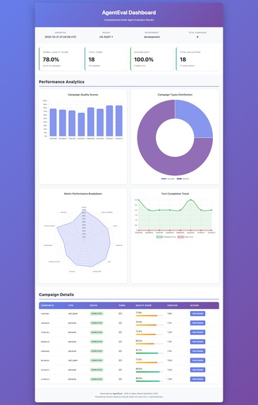 AgentEval – screenshot 1