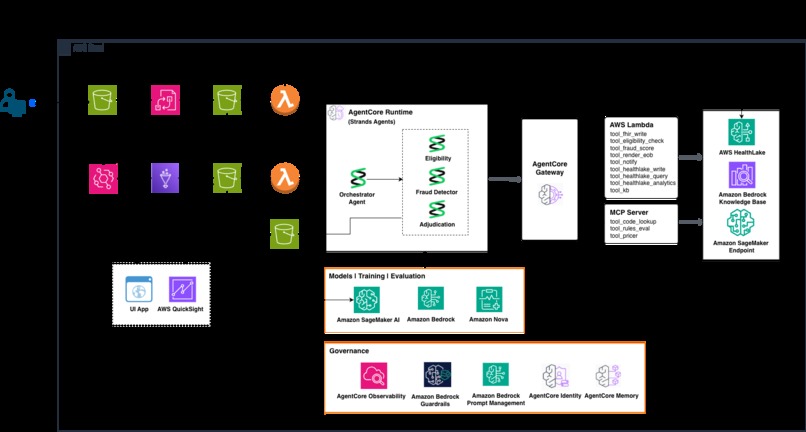 MediClaimAI – screenshot 1