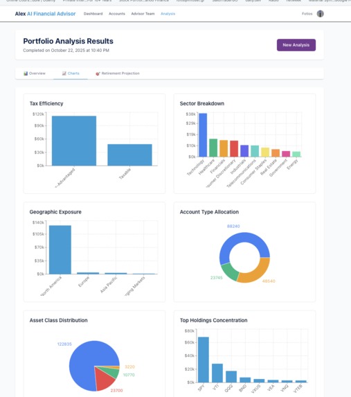 AI Financial Advisor – screenshot 11