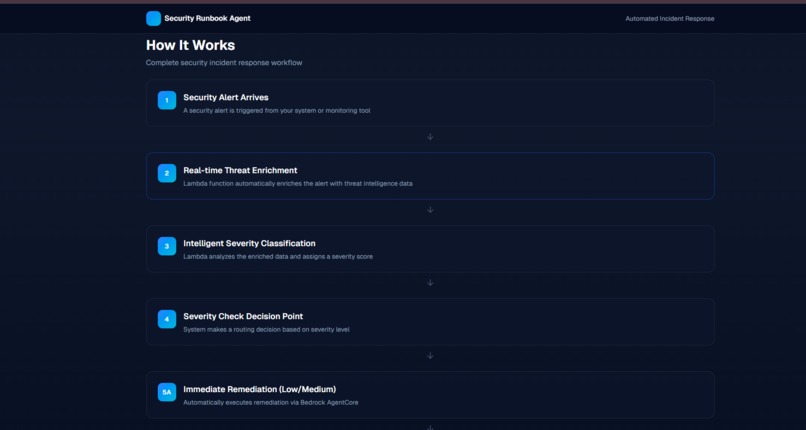 Security Runbook Agent  – screenshot 4