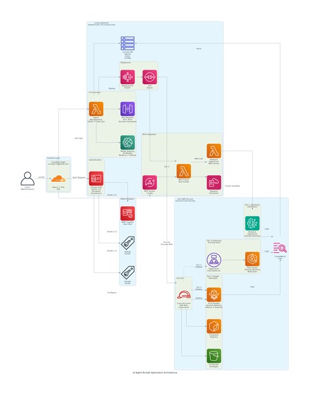 Agent Forge - Agent Builder Application – screenshot 16