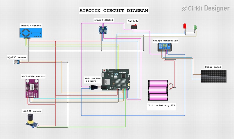 AIROTIX – screenshot 34