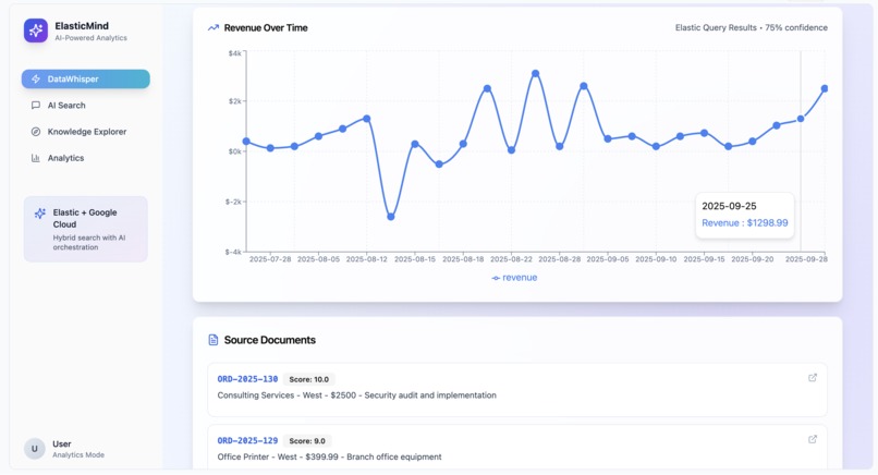 ElasticMind – screenshot 2