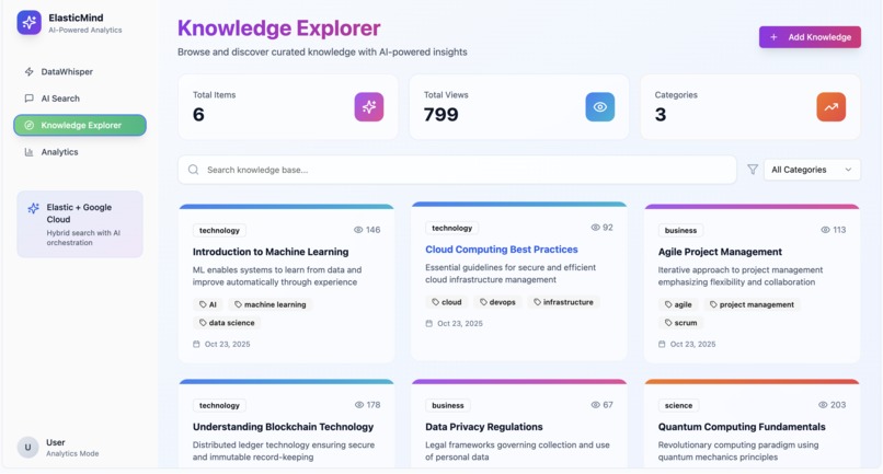ElasticMind – screenshot 7