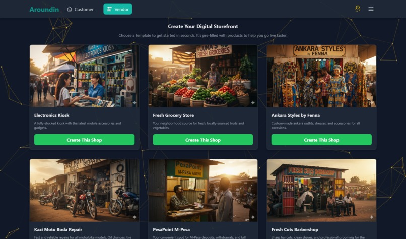 Aroundin – screenshot 3