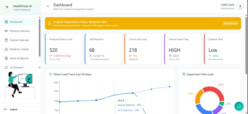 HealthPulse AI – screenshot 2