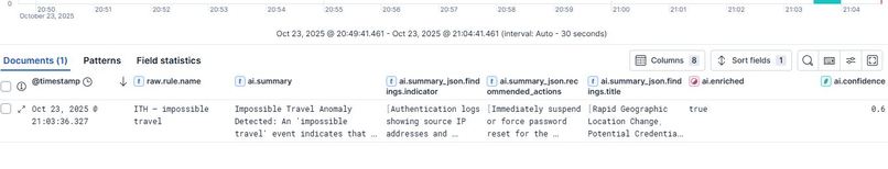 Identity Threat Hunter (Elastic + Google Cloud-Vertex AI) – screenshot 1
