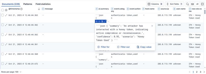 Identity Threat Hunter (Elastic + Google Cloud-Vertex AI) – screenshot 2