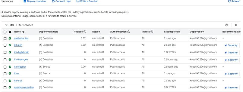 Identity Threat Hunter (Elastic + Google Cloud-Vertex AI) – screenshot 3