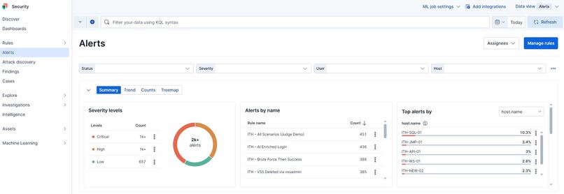 Identity Threat Hunter (Elastic + Google Cloud-Vertex AI) – screenshot 4