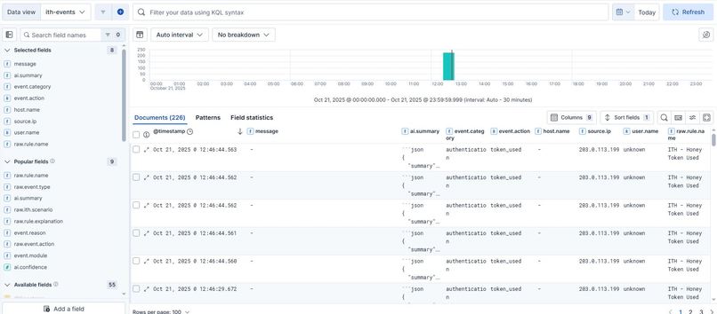 Identity Threat Hunter (Elastic + Google Cloud-Vertex AI) – screenshot 6