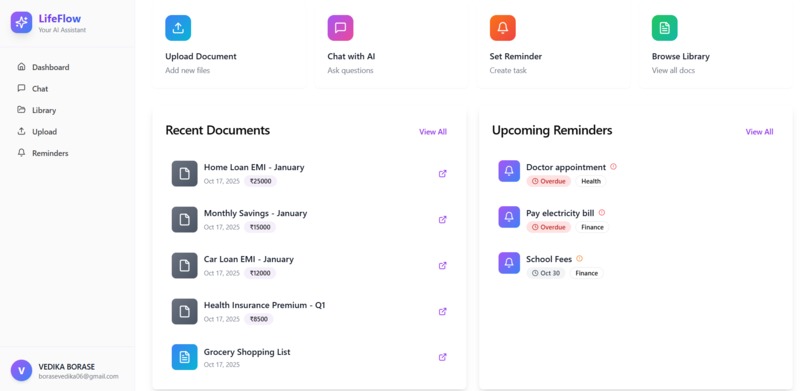LifeFlow  – screenshot 2