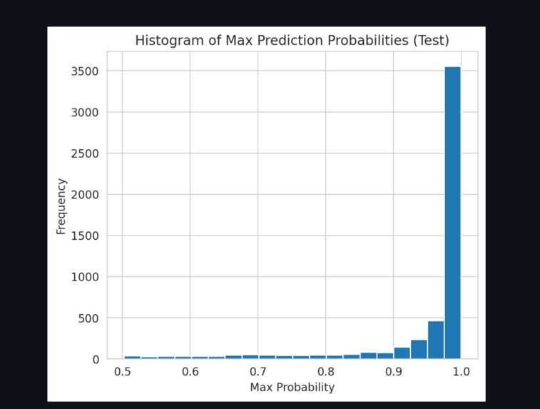 Airlytics – screenshot 11