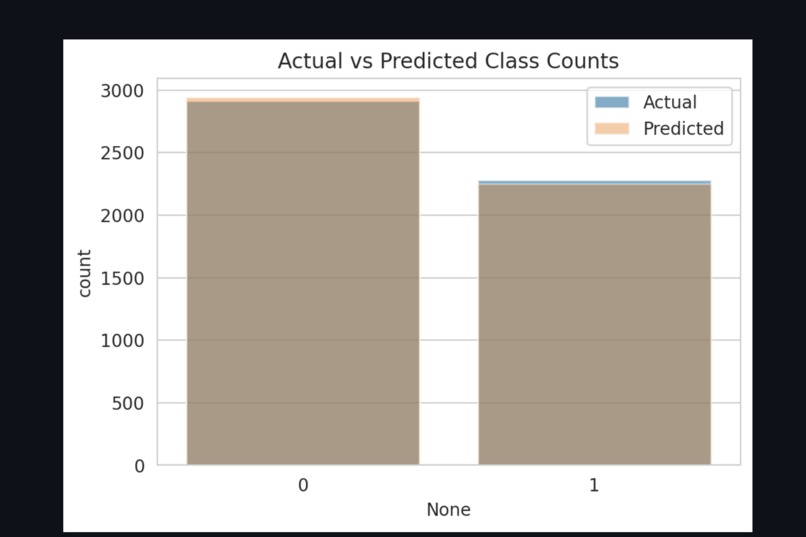 Airlytics – screenshot 12
