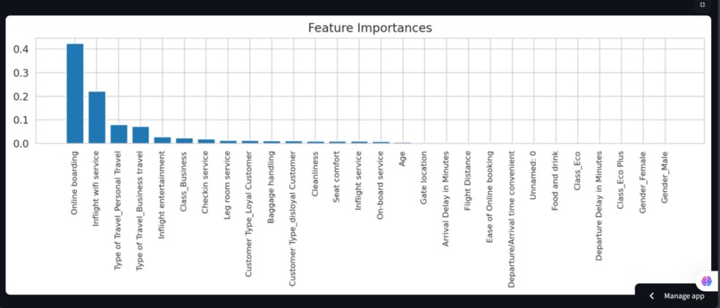 Airlytics – screenshot 10