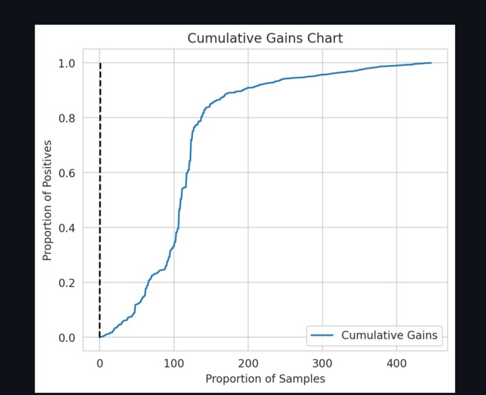 Airlytics – screenshot 16