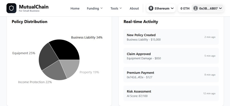 MutualChain – screenshot 19
