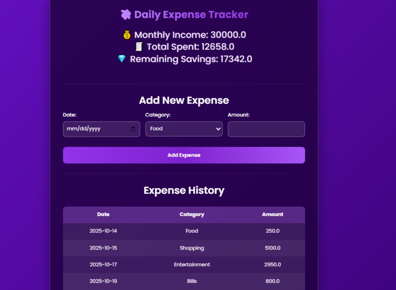 Budget Buddy AI – Smart Financial Dashboard | Devpost