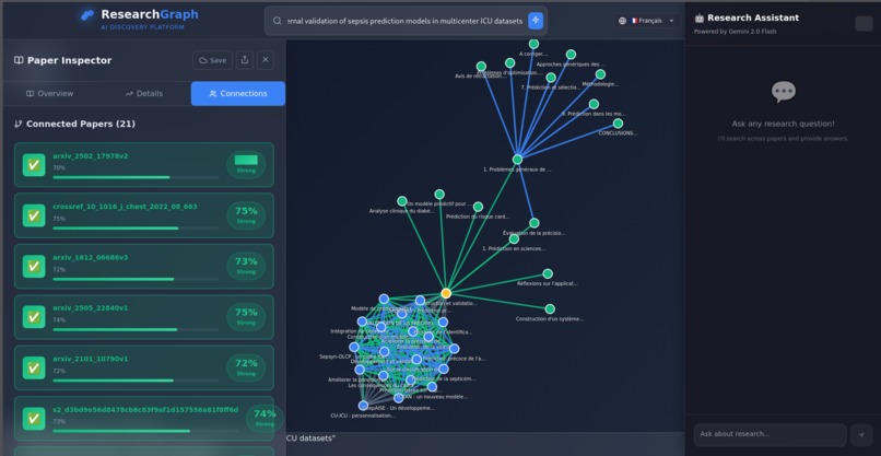 ResearchMind AI: Multilingual Knowledge Discovery Agent – screenshot 1