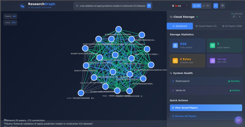 ResearchMind AI: Multilingual Knowledge Discovery Agent – screenshot 4