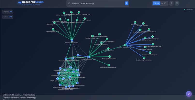 ResearchMind AI: Multilingual Knowledge Discovery Agent – screenshot 5