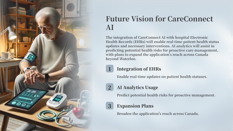 CareConnect AI — Care That Connects – screenshot 8