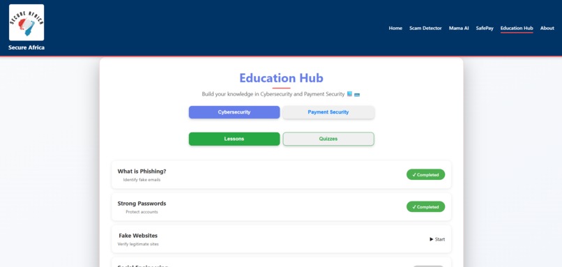Secure Africa – screenshot 6